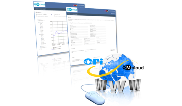 ORI Mcloud Internet Data Portal